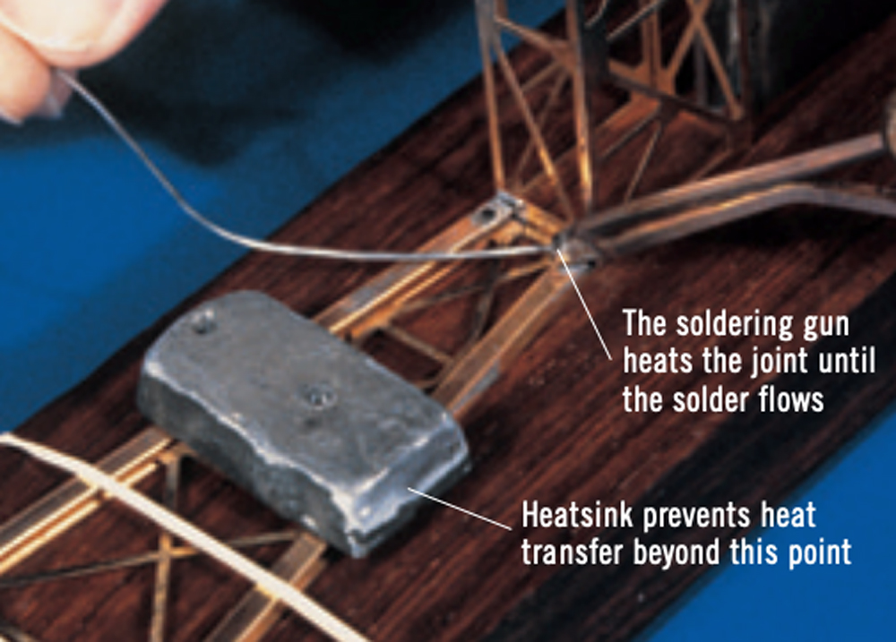 The lost art of soldering: An image of a soldering gun used on a joint