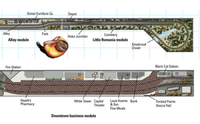 The Gypsy Trolley Line