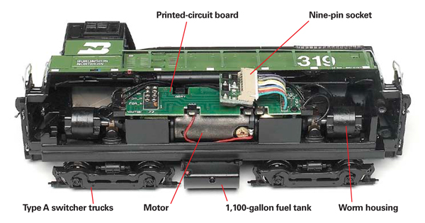 Athearns SW1500 features a printed-circuit board and nine-pin plug