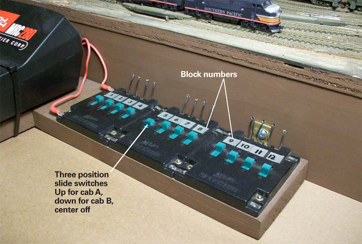 An Atlas Selector which shows the three position slide switches and block numbers