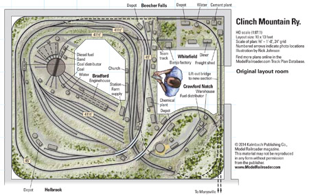 ClinchMountainRy