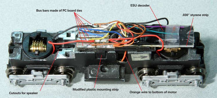 An image of the inside of a model locomotive
