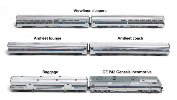 Katos N scale train set features a typical set of Amtrak equipment though an intercity consist would usually be longer. Additional cars are available