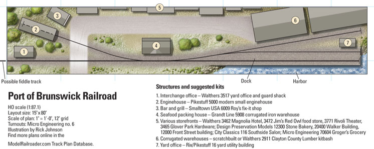 PortofBrunswicktrackplan
