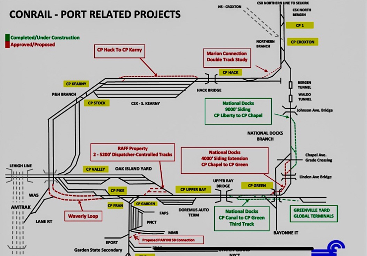 Conrail head outlines plans for capacity projects in North Jersey Service Area
            NEWSWIRE