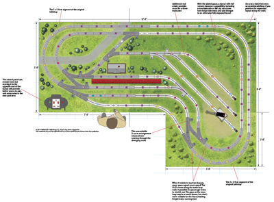 track plan drawing