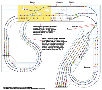 CTT-T1012_AsymbolsPLAN