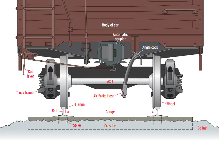 Freight_car