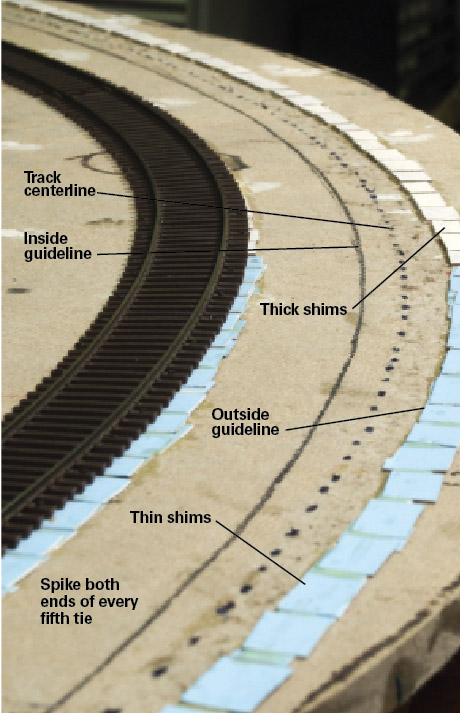 superelvatetrack2withcallouts