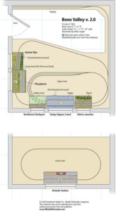 N scale Bone Valley v. 2