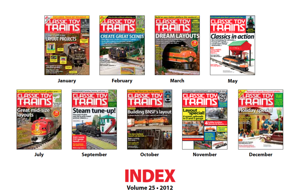 CTT annual index 2012 screenshot