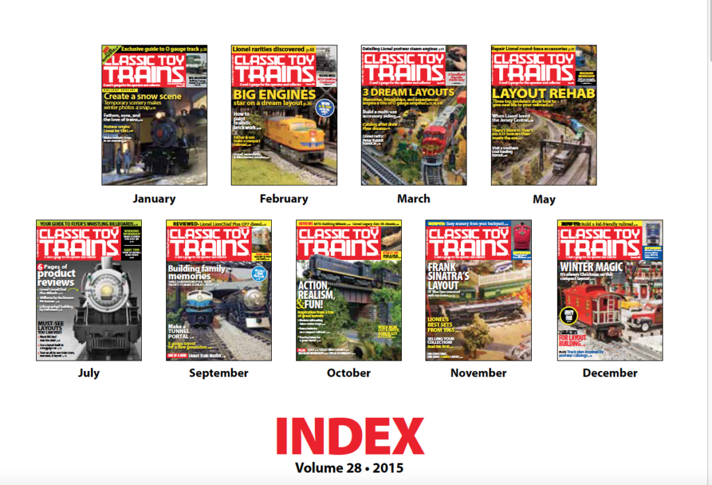 CTT annual index 2015 screenshot