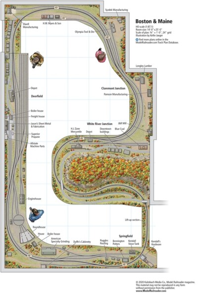 HO scale Boston & Maine