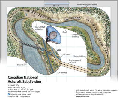 Canadian National Ashcroft Subdivision