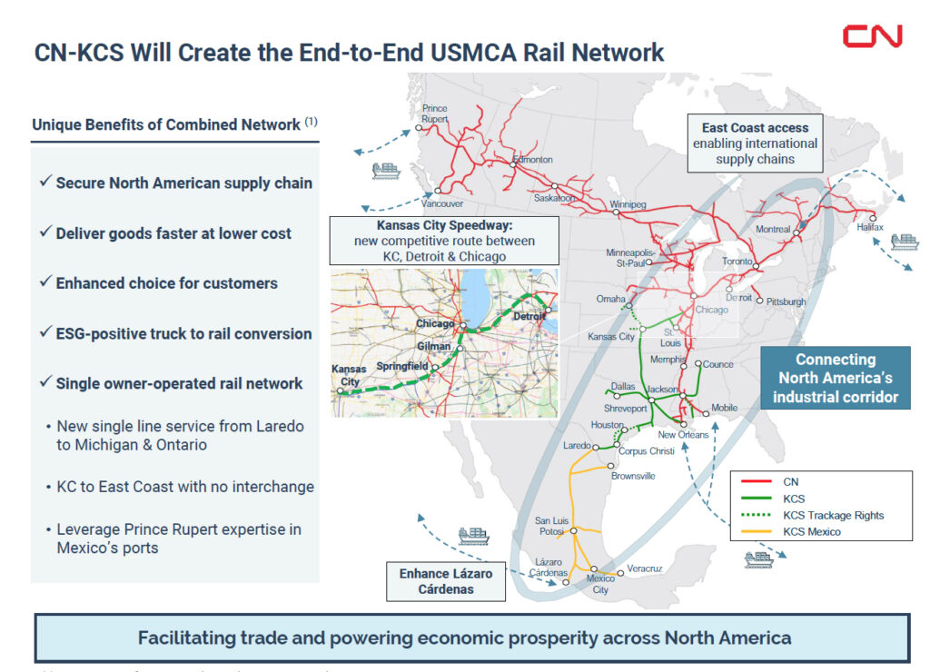 Map of combined Canadian National-Kansas City Southern system