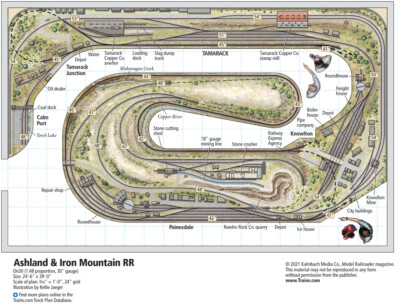 On30 Ashland & Iron Mountain