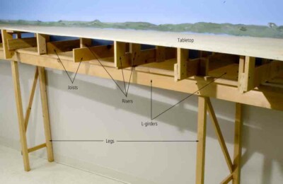 Ask MR: How far apart should L-girders be spaced?
