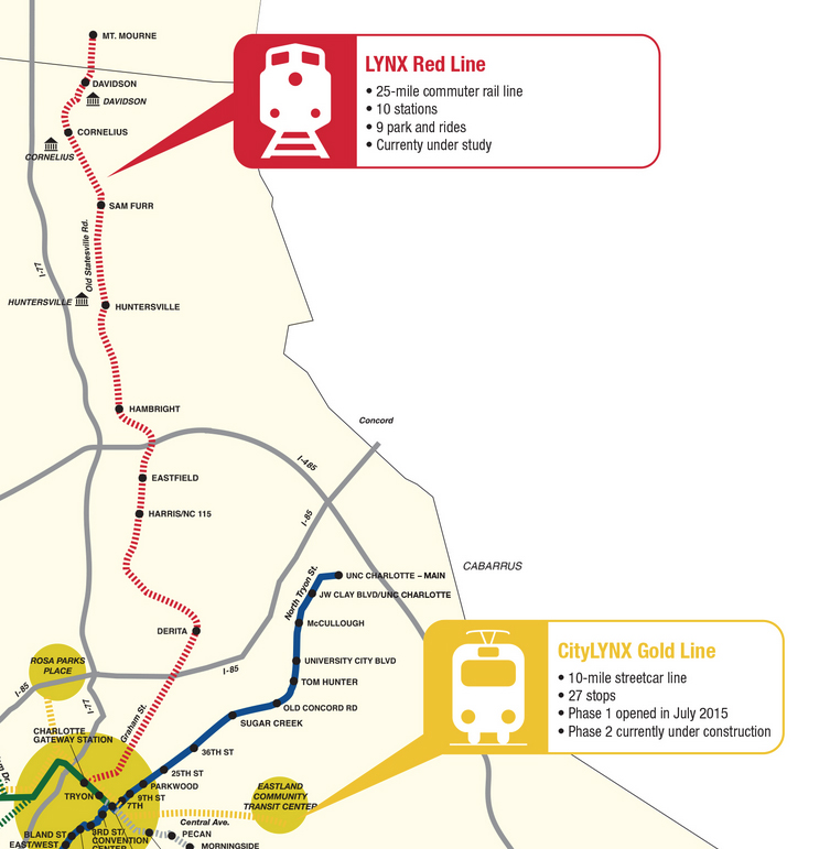 Portion of map showing proposed Charlotte-area commuter rail line