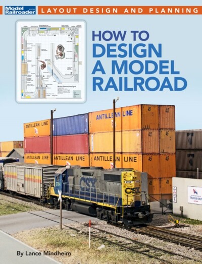 Gift ideas for model railroaders and toy train lovers | Christmas and Holiday Gift Guide