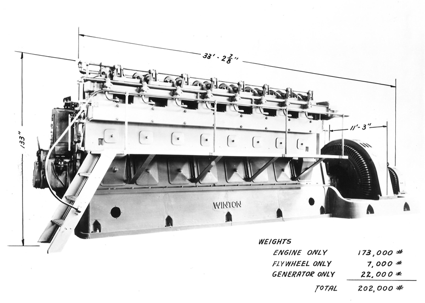 Top 3 diesel prime movers: Cut-out image of a diesel engine with dimensions and weights listed.