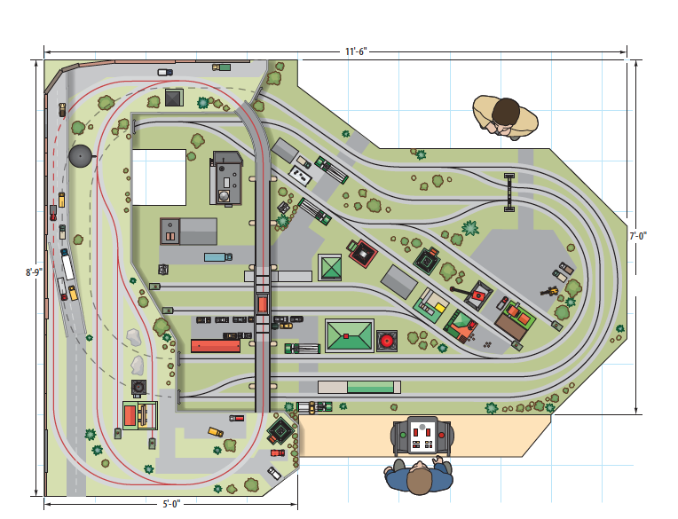 two level S gauge track plan
