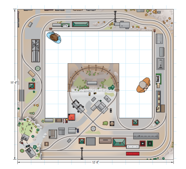 Richard (Al) Phillips’ O gauge layout