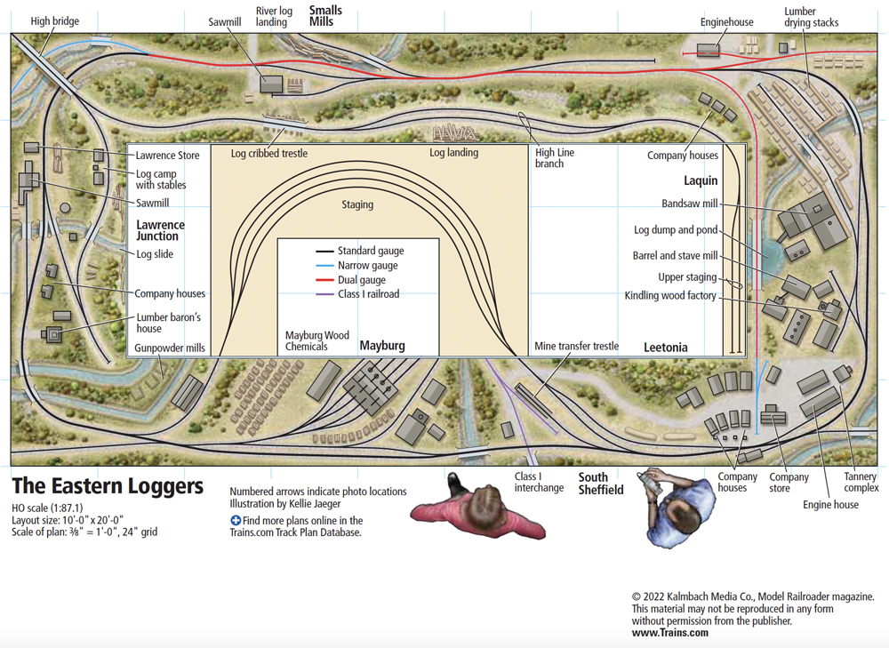 Drawing of a logging railroad trackplan