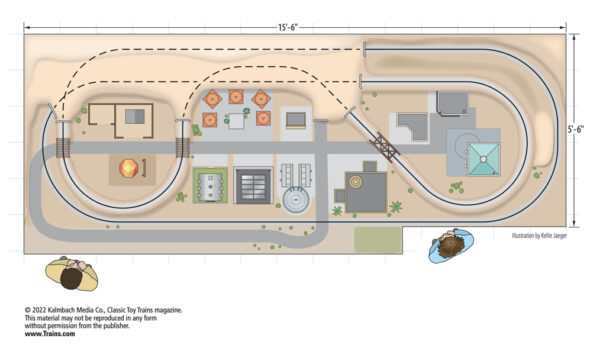 Bob Davies’ O gauge layout