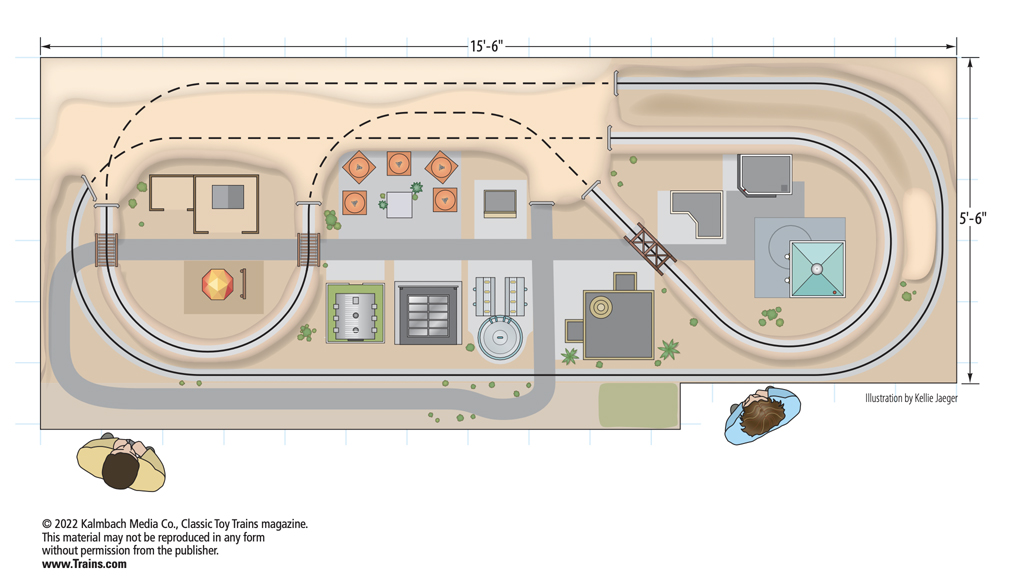 Illustration of an O gauge layout