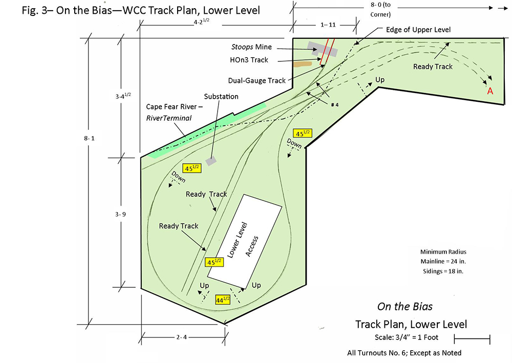 lower level of HO scale track plan