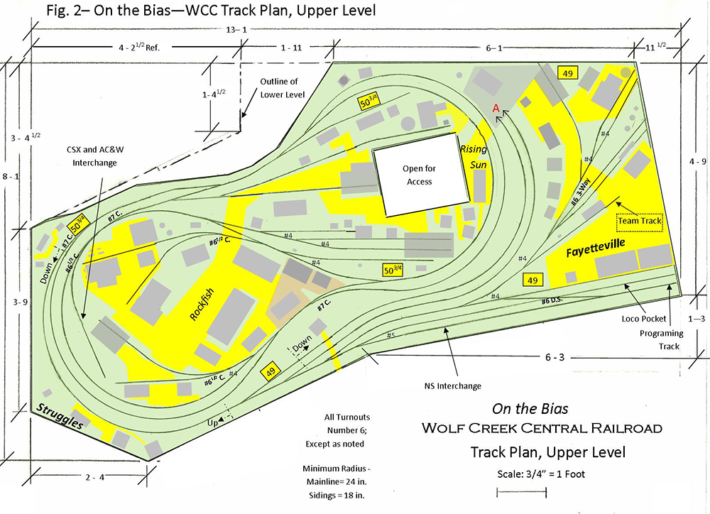upper level of HO scale track plan