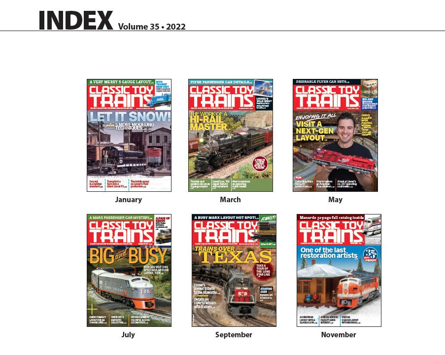 screenshot of CTT 2022 index