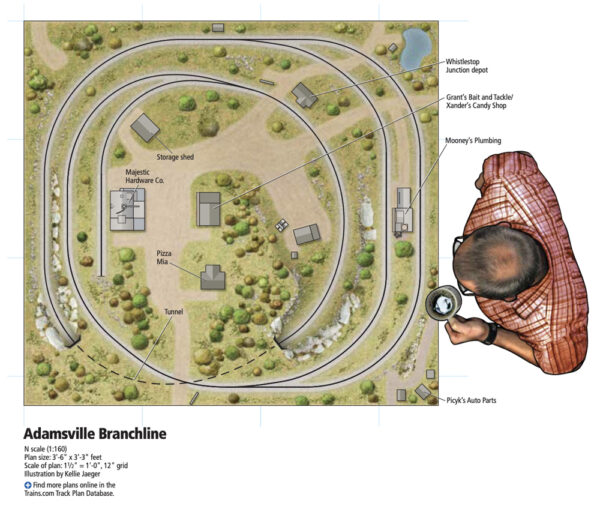 The N scale Adamsville Branchline layout