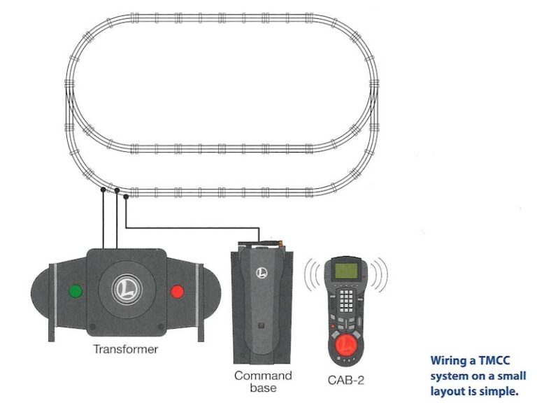 Schematic for using a lionel transformer with the Legacy system and Cab-2 controller