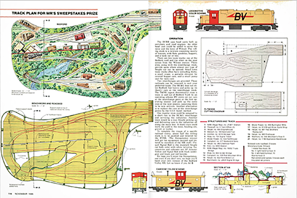 Magazine page layout showing brown and green construction illustrations for building a train table, painting diagrams for a diesel locomotive and a caboose, as well as a blocks of black text on a white background