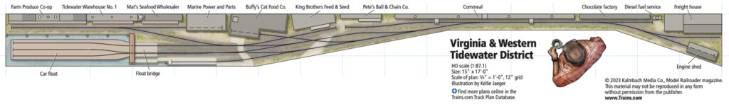 An image of a model railroad trackplan