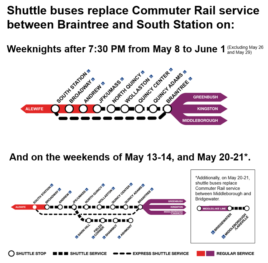 Diagram showing plans for MBTA bus substitution on some commuter rail lines