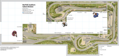 The HO scale Norfolk Southern Salem Division