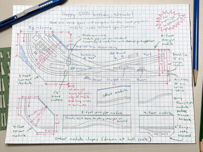 Marking 50 years of the Ntrak modular standard