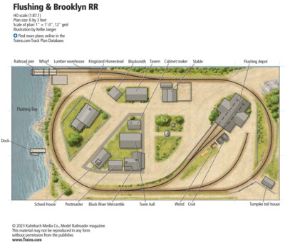 The Flushing & Brooklyn RR in HO scale