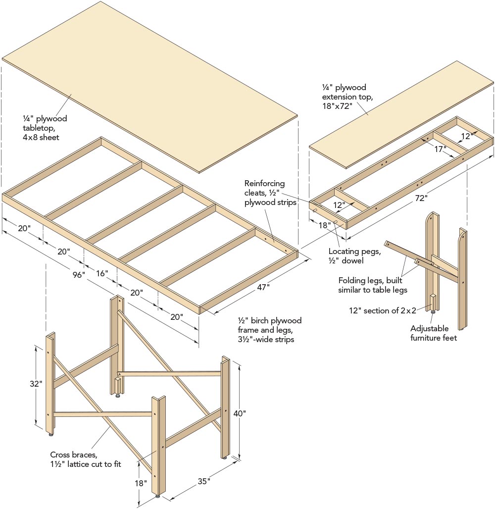 Illustration of an all-plywood table