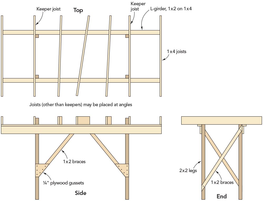 Illustration of basic L-girder framework