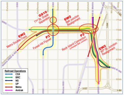 Chicago CREATE project receives both Mega, INFRA grants