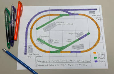 From starter train set to layout