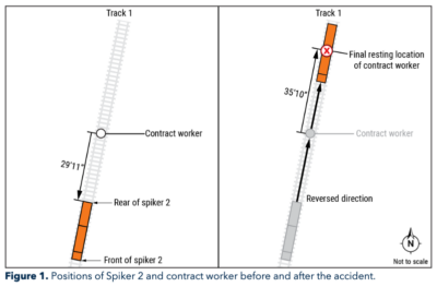 NTSB recommends backup cameras for maintenance machinery as a result of fatal accident
