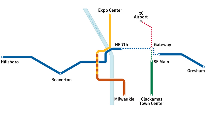 Map of Portland light rail network