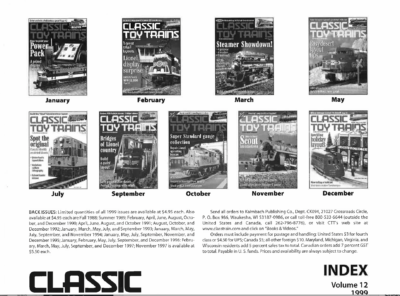 Classic Toy Trains 1999 annual index