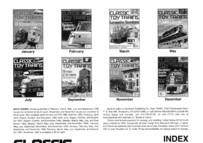 Classic Toy Trains 1998 annual index