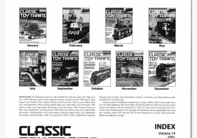 Classic Toy Trains 2001 annual index