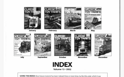 Classic Toy Trains 2002 annual index
